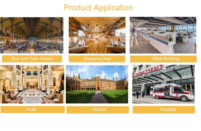 Ultimi blog aziendali su Efficacia in termini di costi del tornello a battente RONA