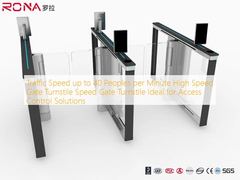 Controllo rapido degli accessi tramite tornello ad alta velocità