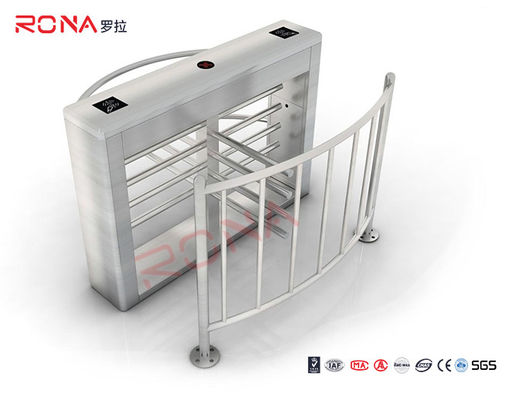 Torniture a metà altezza per accesso pedonale